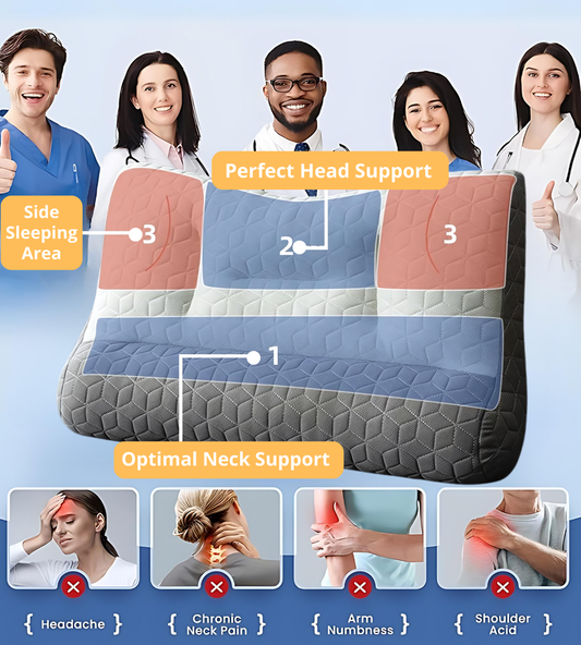 💕El Mejor Compañero para Dormir - Almohada Relajante para el Cuello con Diseño por Zonas - COMPRA 2 ENVÍO GRATIS