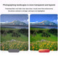 Lente ultrafina para eliminar reflejos. Filtro HD para fotografía móvil.