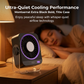 Ventilador Portátil de Escritorio y Pared con Pantalla LED