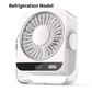 Ventilador Portátil de Escritorio y Pared con Pantalla LED